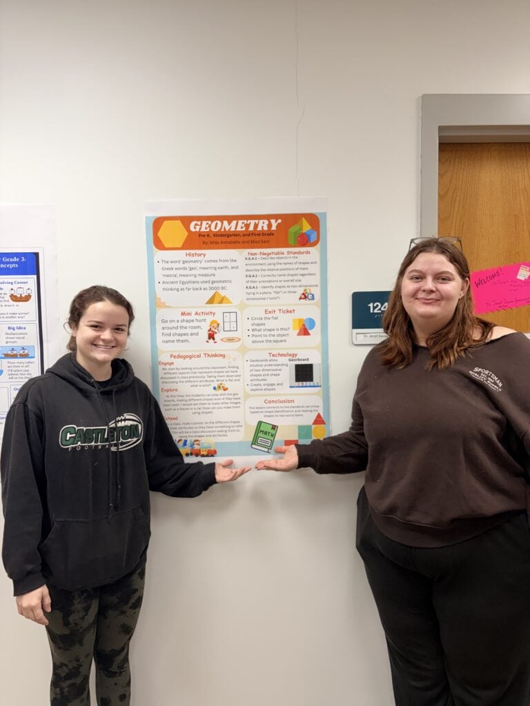 Two students standing in front of a wall-mounted poster titled “Geometry.” The poster features colorful shapes and diagrams explaining geometric concepts. One student is holding a piece of paper.
